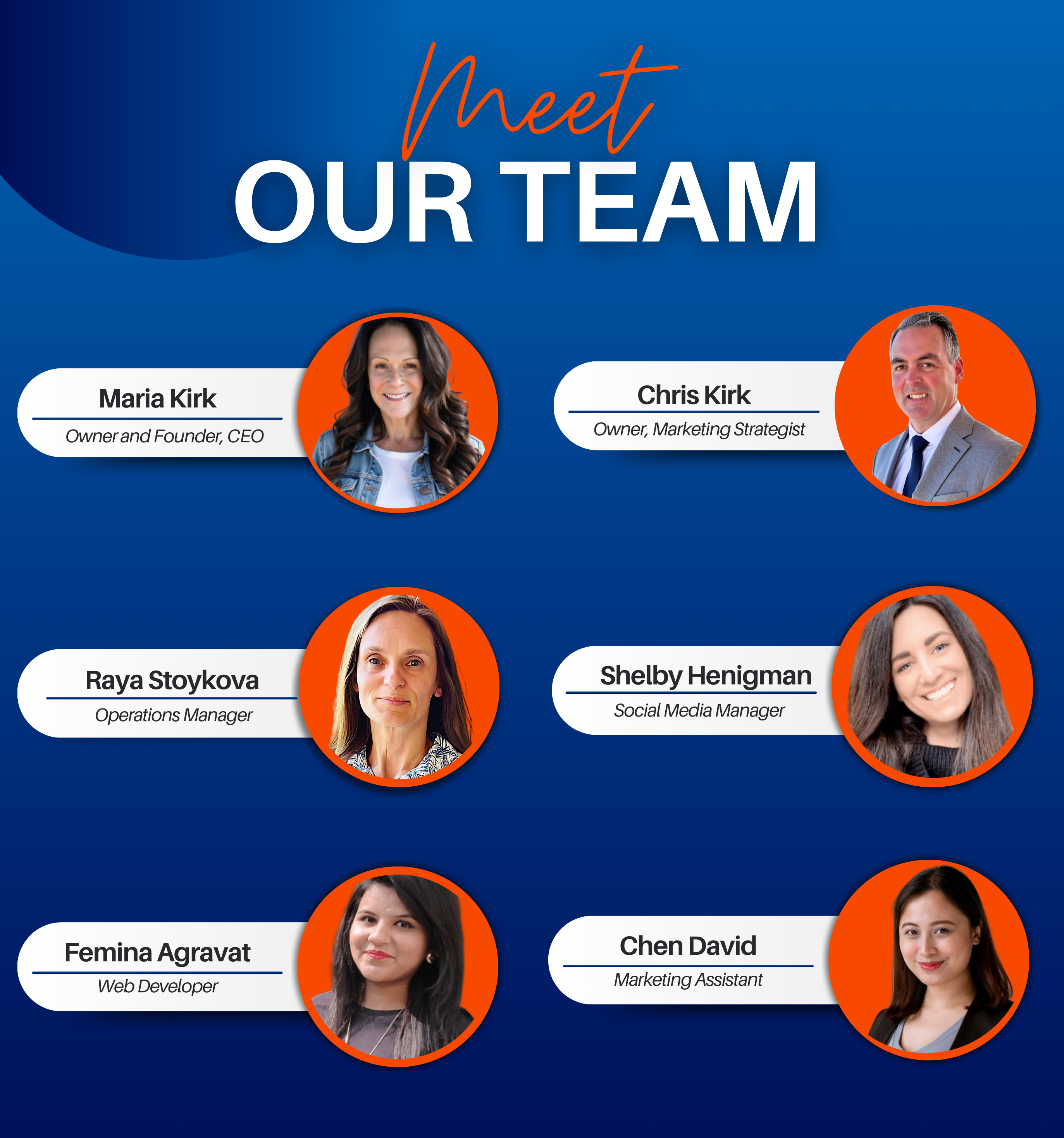 Our Vacation Rental Expert Team